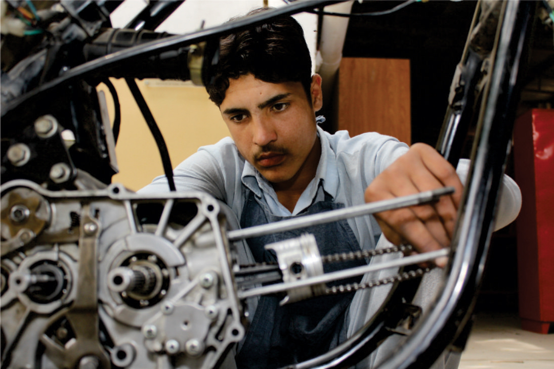 %IRM Pakistan%