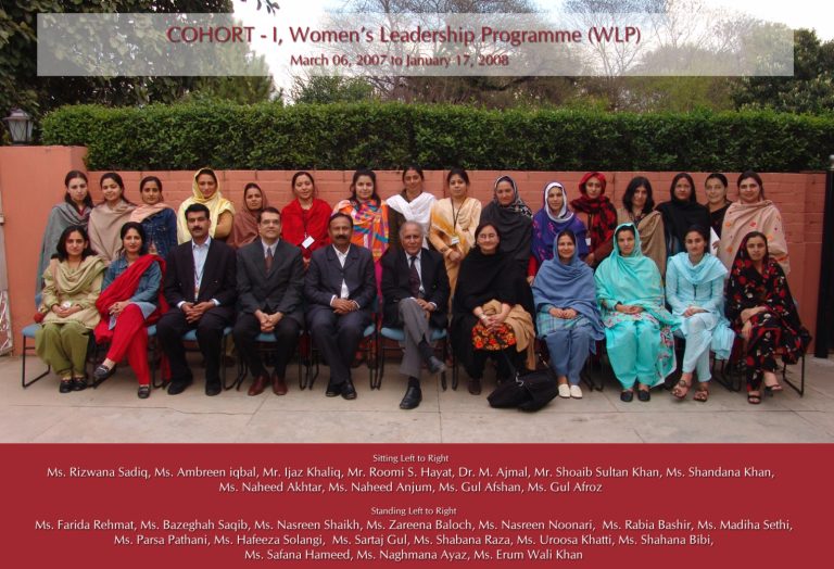 %IRM Pakistan%